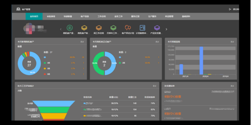 VSPORTS(中国)CRM